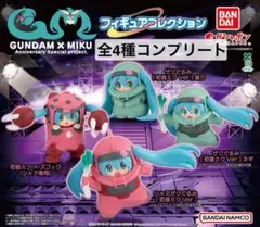 GUNDAM × MIKU Anniversary Specialproject