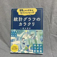 99%の小学生は気づいていない!? 統計グラフのカラクリ