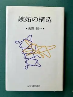 荻野恒一「嫉妬の構造」　1983