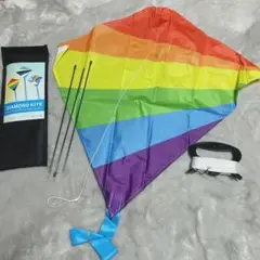 Item thumbnail for item 1cadb91c-25ff-41b3-bfdf-3e33e7cf1bb7