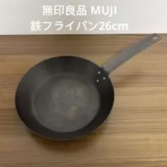 Item thumbnail for item bb41bfc4-2741-4083-8d28-1af52f342835