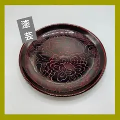 Item thumbnail for item f7b5a310-60e1-4c04-a035-52628a5b41e6