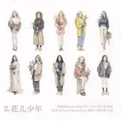 Item thumbnail for item 634d2481-077c-4d58-bee0-884bba5bdf54