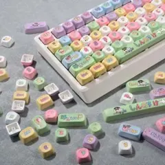クレヨンしんちゃん　キーキャップセット