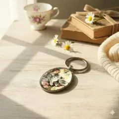 Item thumbnail for item 2543265b-115a-4934-b95c-ea4d504bbe39