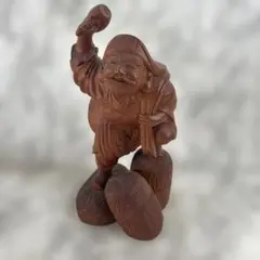 Item thumbnail for item 5043009f-8d5d-4eed-91ae-821f0a5f078c