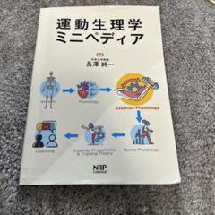 Minipedia ミニペディア Amazon | スケール75 SEB-010JP ミニペディア(MINIPEDIA)日本語