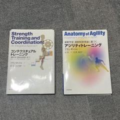 2025年最新】コンテクスチュアルトレーニングの人気アイテム