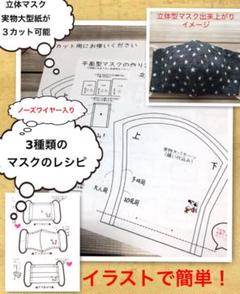 立体マスク型紙 3種類の手作りマスクの作り方 ハンドメイド プリーツ ワイヤー