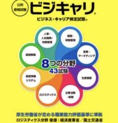 ビジネスキャリア検定 テキスト 生産管理の中古 未使用品を探そう メルカリ