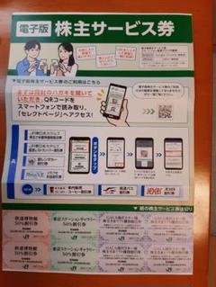 2025年 JR東日本株主優待のサムネイル