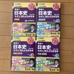 金谷式 歴史解説本