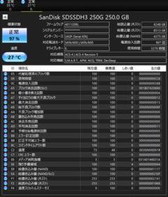 Ssd サンディスク ウルトラの中古 未使用品を探そう メルカリ