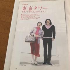 キネマ旬報 巻頭カラー 切り抜きセット④【プロフ必読】