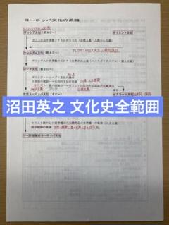 2025年最新】沼田ノートの人気アイテム - メルカリ