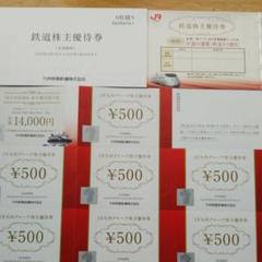 JR九州鉄道株主優待券 値下げしました❗️