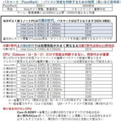 【15.6型】大画面ノートパソコン｜i5第8世代／Windows11／DVD