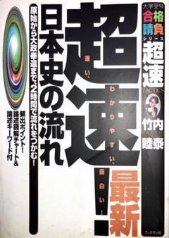 サクセス 竹内睦泰 福田清盛 呪文 中古品 SUCCESS LIVE'97 呪文 竹内睦泰×福田清盛 - YouTube