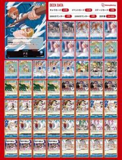 青ナミデッキ　リーダーパラレル ナミ【リーダーパラレル】《多色》 パラレル版OP11-041 販売
