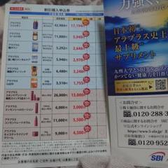 SBI株主優待品セット 2025年最新】sbi株主優待の人気アイテム - メルカリ