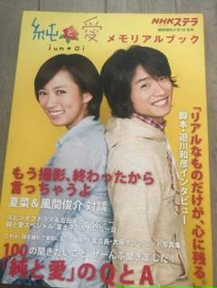 若村麻由美写真集の中古 未使用品を探そう メルカリ