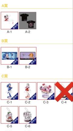 カプくじ　周防パトラ　ロックマン　Tシャツ　デスクマットなど②
