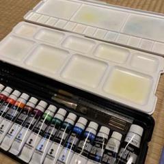 ポスターカラー ターナー プレンティセット 美術の授業にものサムネイル