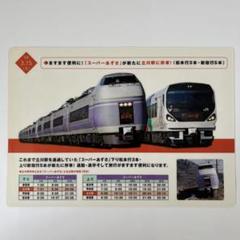 JR東日本 NEW AZUSA E353系02 ポスター B1サイズ 非売品 JR東日本 NEW AZUSA E353系02 ポスター B1サイズ 非売品（2025年