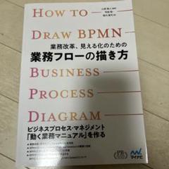 HOW TO DRAW BPMN 業務フローの描き方