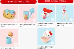 マクドナルド ハッピーセット ハローキティ 2025