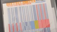 2025年最新】205系 幕の人気アイテム - メルカリ