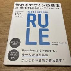基本デザインルール