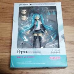 figma キャラクター・ボーカル・シリーズ01 初音ミク 初音ミク V4X figma キャラクター・ボーカル・シリーズ01 初音ミク 初音ミク V4X