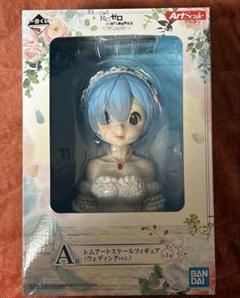 リゼロ アートスケールフィギュアセット