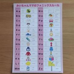 みいちゃんママの中古 未使用品 メルカリ