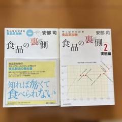 食品のあ裏側　食品の裏側2のサムネイル