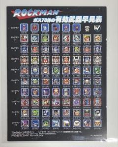 ロックマン クラシックコレクション 1+2 有効武器早見表付