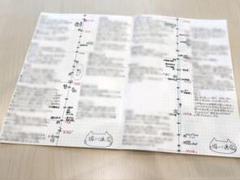 バスガイド資料　教本　中国地方　おまとめ　8セット バスガイド教本 京都 （ヤサカ観光バス 京都支社 | トピックス）
