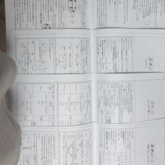 2025年最新】豆本 山下の人気アイテム - メルカリ