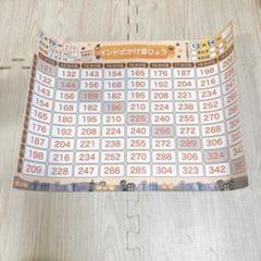 お風呂ポスター 九九 掛け算 インド式掛け算 1枚 ジーニアス先生のお風呂塾