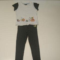 used Jim Thompson3Y セットアップ