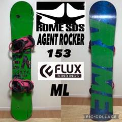 中古品 ROMESDS 142cmセット(RE-55)