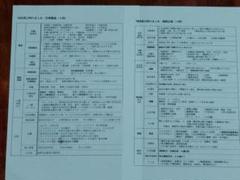 2025年最新】東洋医学概論 東洋医学臨床論問題集の人気アイテム