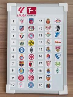 順位表マグネット②ラ・リーガ&ブンデスリーガ【海外サッカー】スペイン&ドイツのサムネイル