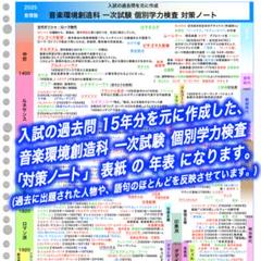 東京藝術大学【音楽環境創造科】二次試験 学力検査 過去問「対策ノート」 東京藝術大学【音楽環境創造科】入試二次試験学力検査過去問対策