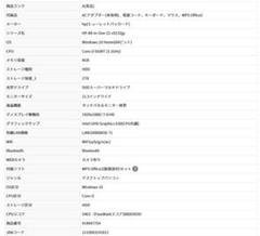HP All-in-One 22-c013jp デスクトップPC
