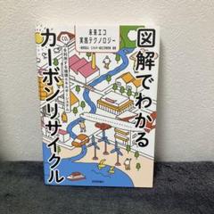 図解でわかるカーボンリサイクル 未来エコ実践テクノロジー CO2を利用する循環…