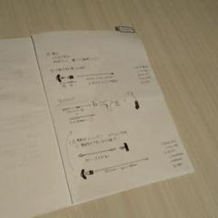 整形外科ガンマロング 手書き 手順書