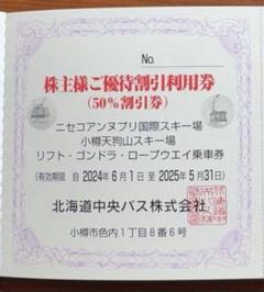 2025年最新】アンヌプリ リフト券の人気アイテム - メルカリ