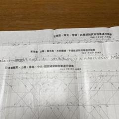 南武線電車列車運行図表（平日） 行先表示】E233系8000番台・8500番台で表示される行先表示【定期